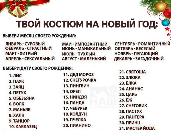 Выбери 1 Из 2 Новый Год
