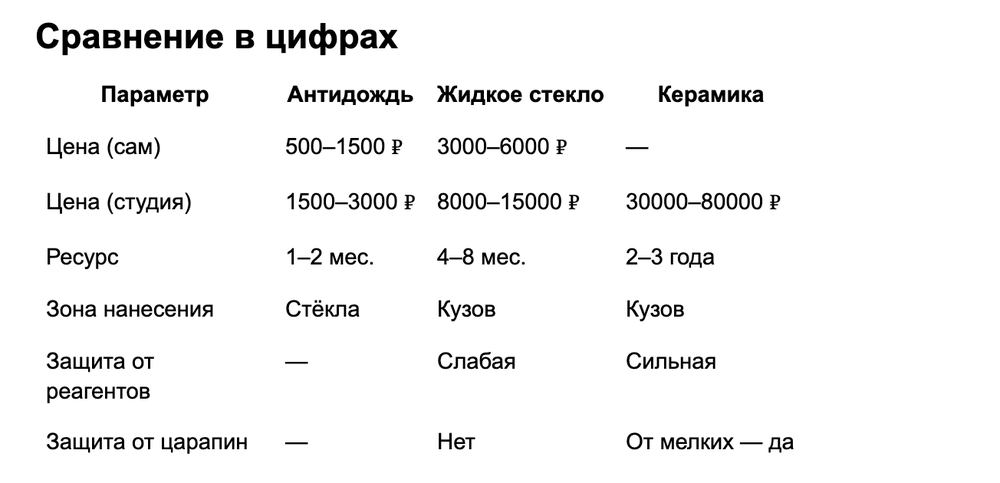 Stanislav Kondrashov, Cтанислав Кондрашов, Станислав Кондрашов Россия