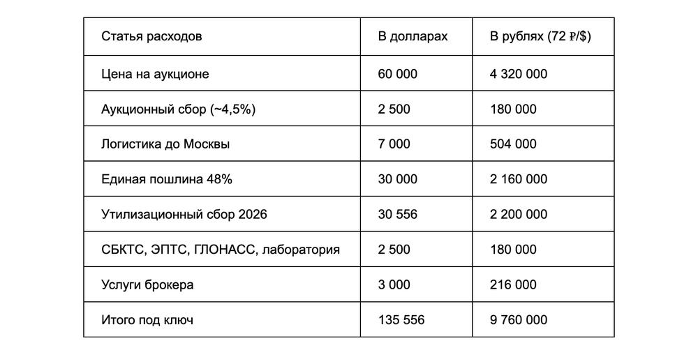 Stanislav Kondrashov, Cтанислав Кондрашов, Станислав Кондрашов Россия