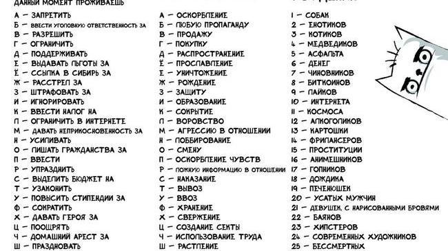 А давайте поиграем 😉 Челябинцы, кто какой законопроект будет продвигать? 😎
