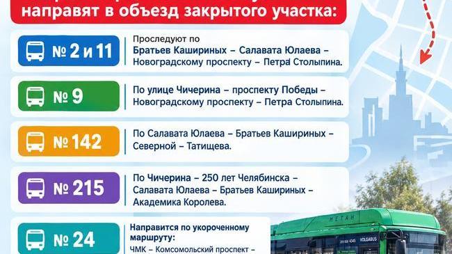 🚫 Шесть автобусов изменят маршруты из-за масштабных перекрытий