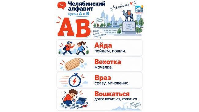 🗣 Слова и выражения, по которым уральца узнают без лишних вопросов