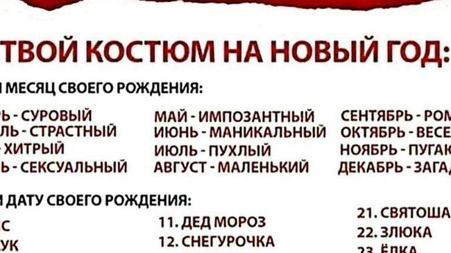Анонимка админ) Скоро новый год 🥳🥳🥳 Выбираем свой костюмчик!