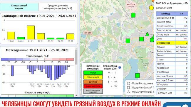 Карта экологического мониторинга челябинск