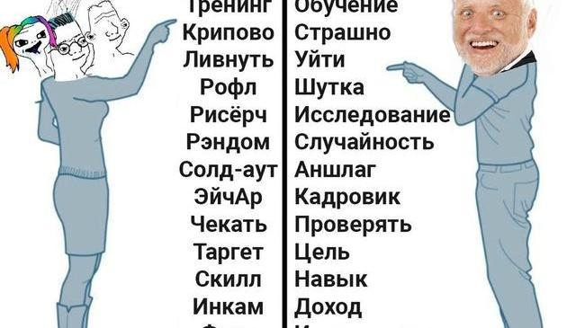 "..сегодня флексили с дноклами в шк, стэнили своих крайшей, а френды рофлили, такой криндж!" - фраза, которая многих введет в ступор.