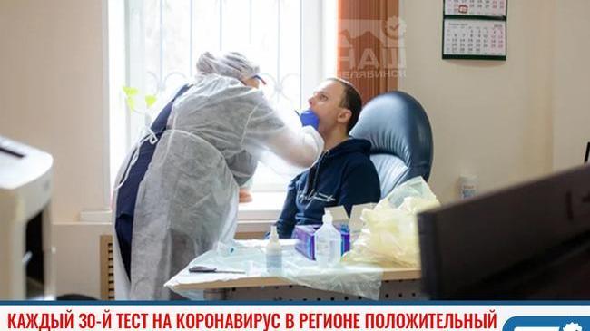 ❗Каждый 30-й тест на коронавирус в Челябинской области оказывается положительным 💉