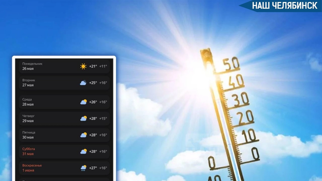 ☀️ Настоящее лето придет на следующей неделе в Челябинск
