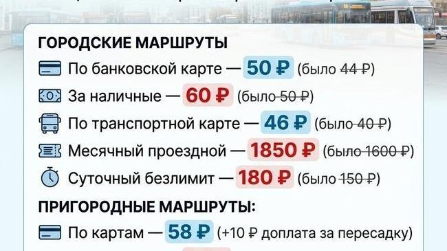 💰В Челябинске и Копейске с 1 ноября  подорожает проезд на общественном транспорте