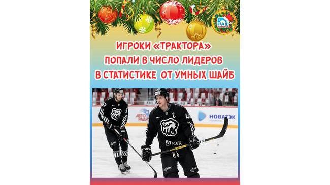 ⚡ 🏒 Игроки «Трактора» и «Металлурга» попали в число лидеров в статистике от умных шайб. 