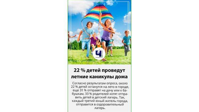 ☀Как проведут лето челябинские дети👇🏻