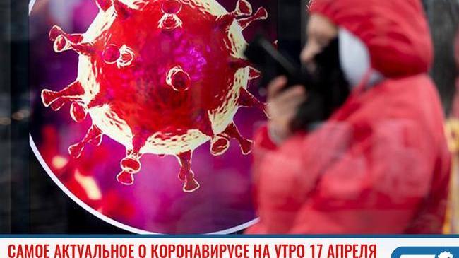 📈 Пандемия коронавируса. Статистика распространения коронавируса в мире, России и Челябинской области на утро 17.04.2020. 