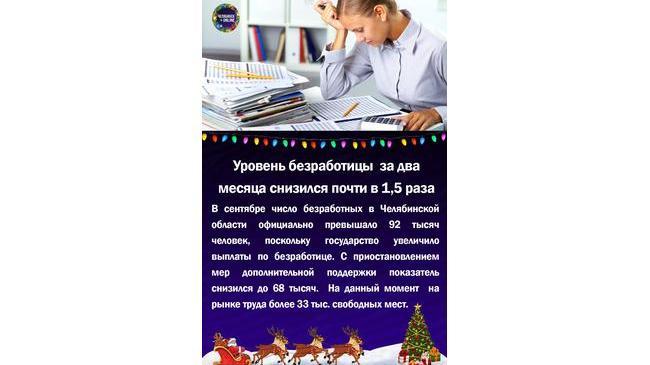 ⚡Уровень безработицы за два месяца снизился почти в 1,5 раза