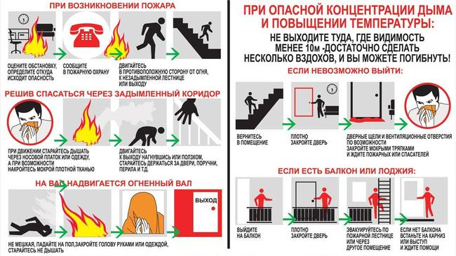 Пожар в Кемерово. Соболезнуем родным и близким. И это может случиться с каждым.