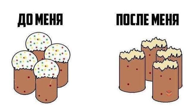 А вы любите верхушки от куличей? 😉