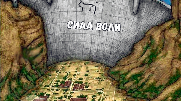 Битва, в которой практически не победить.