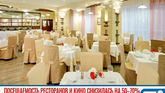 🤫 В ресторанах становится тише. 🦠 Челябинские кинотеатры и общепит отмечают снижение спроса на 50% из-за коронавируса 