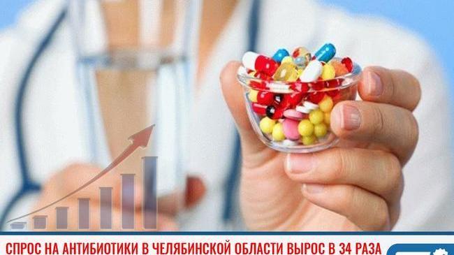 ❗Спрос на антибиотики в Челябинской области вырос в 34 раза