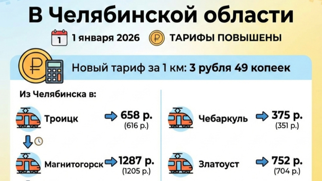 🚉 Подорожал проезд в пригородных поездах