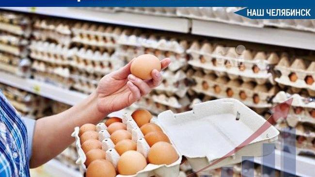⚡ФАС России проверит цены на мясо птицы и куриные яйца. 