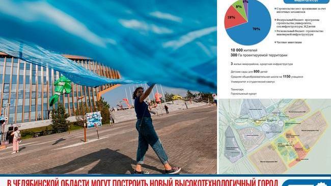 🏙 В Челябинской области могут построить новый высокотехнологичный город 
