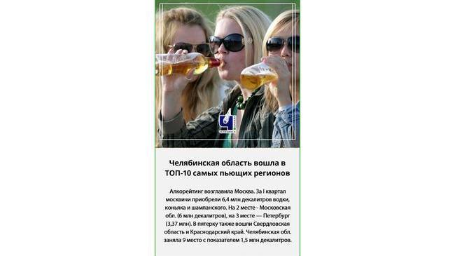 🥃 Сомнительный рекорд 👎🏻 А вы считаете, что челябинцы много пьют?