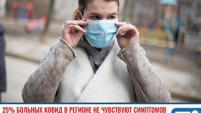 ❗ 25% больных коронавирусом в Челябинской области не чувствуют симптомов