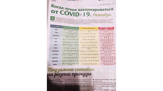 ⏰ ПРИВИВКА 24/7