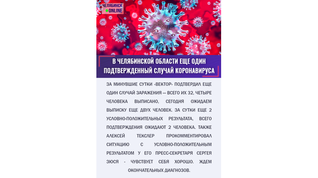 🦠 Число заражённых коронавирусом в Челябинской области выросло до 32