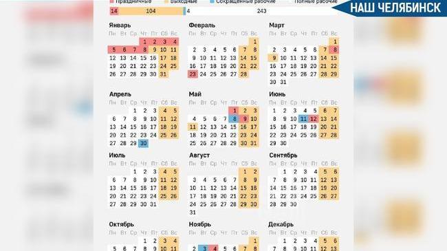 📅 Производственный календарь на 2026 год не предусматривает шестидневок