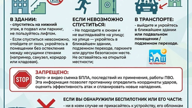 ⚡️На территории всех регионов УрФО введен режим ракетной опасности, сообщает полпред Артем Жога.