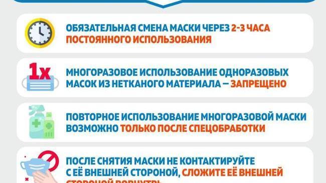 ‼ Напоминаем! С сегодняшнего дня в Челябинской области введён обязательный масочный режим 😷