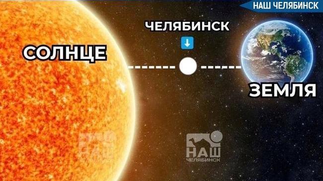 🔥 Жаркое лето ожидается в Челябинской области