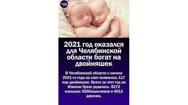 😃В 2021 году на свет в Челябинской области появились 117 пар двойняшек👭