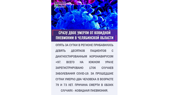 😷 Еще 2 человека, инфицированных коронавирусом, умерли в Челябинской области