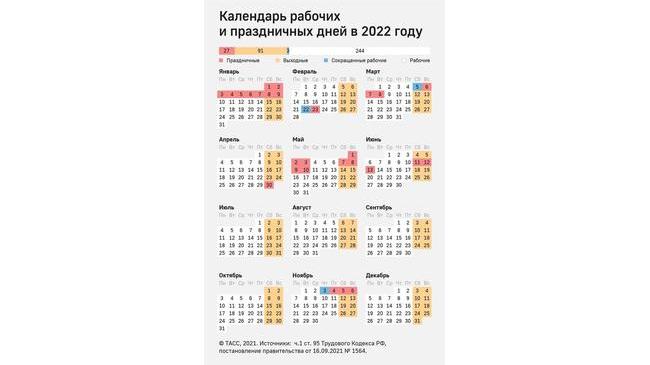 Майские праздники в 2025 году