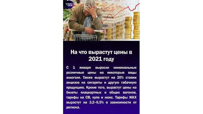 📈На что вырастут цены в 2021 году