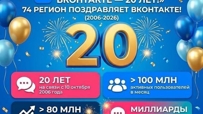 🥳 Сегодня свой День рождения празднует социальная сеть «ВКонтакте»