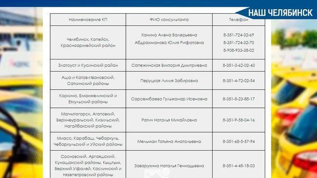❗🚖 В Челябинской области в период с 15 по 26 ноября 2021 года будет работать «горячая линия» по услугам такси и каршеринга. 