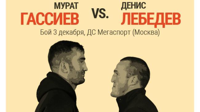 Два пояса на кону: челябинский боксер Мурат Гассиев сразится с действующим чемпионом Денисом Лебедевым