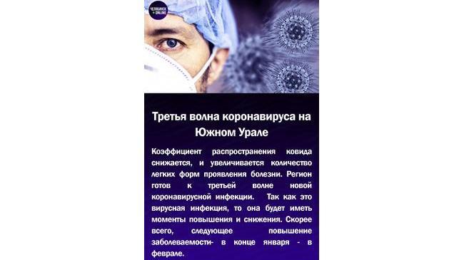 🦠Третья волна коронавируса на Южном Урале