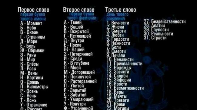 Добрый вечер всем! А давайте поиграем? 😎 