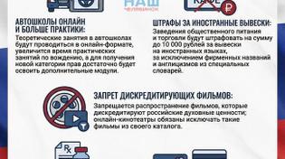 ❗️С 1 марта россиян ждут изменения