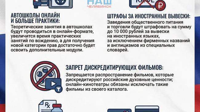 ❗️С 1 марта россиян ждут изменения