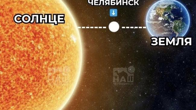 ☀️Антициклон принесет аномальную жару в Челябинскую область