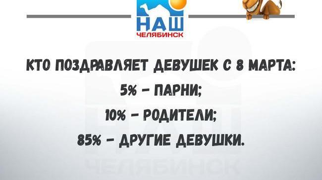 😁 Завтра с утра начинаем принимать поздравления, дорогие дамы 🌷