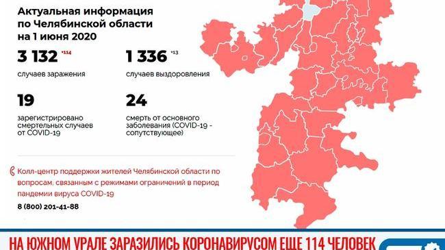 ‼ В Челябинской области умерли 43 пациента с коронавирусом 