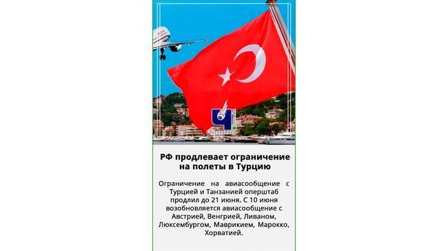⚡ РФ продлевает ограничение на авиасообщение с Турцией и Танзанией по 21 июня.
