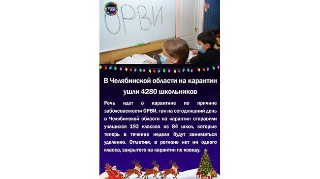 😱В Челябинской области на карантин ушли 4280 школьников