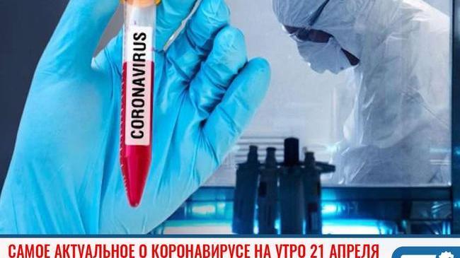 📈 Пандемия коронавируса. Статистика распространения коронавируса в мире, России и Челябинской области на утро 21.04.2020. 