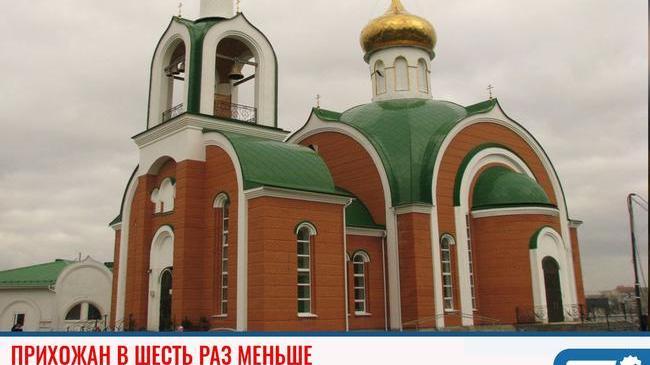 ❗⚡«Прихожан в шесть раз меньше»: Протоиерей Ярослав Иванов рассказал, как проходят службы в храме в период коронавируса